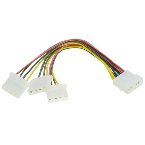 电子线束在各行业中有什么作用？